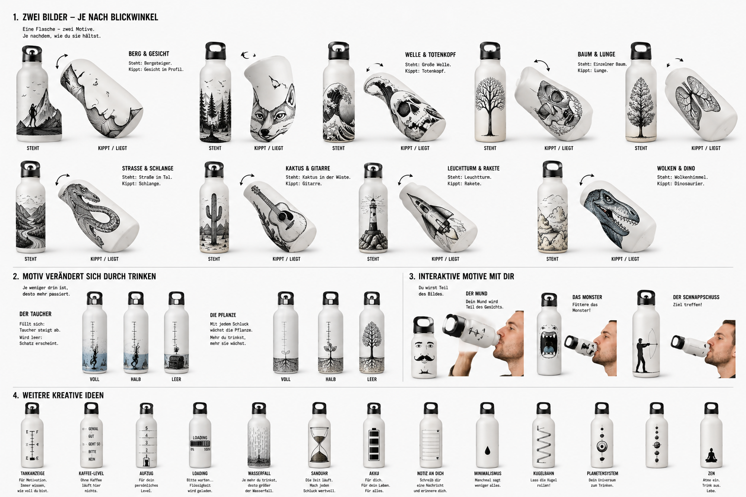 Konzeptvisualisierung Perspective Shift Bottles