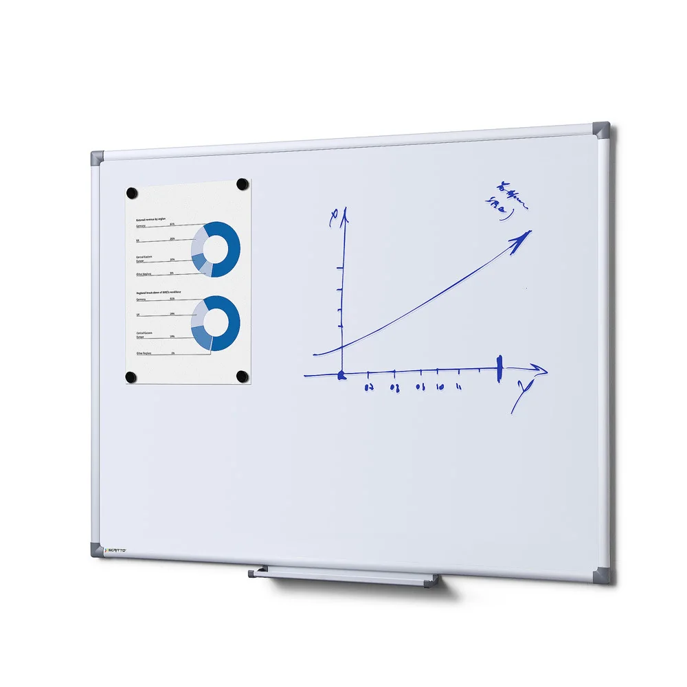 Whiteboard Scritto® Economy 90x60