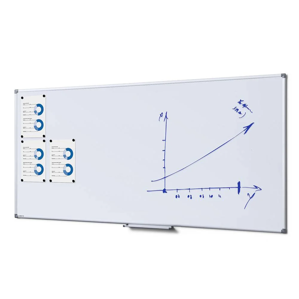 Whiteboard Scritto® Economy 100x200